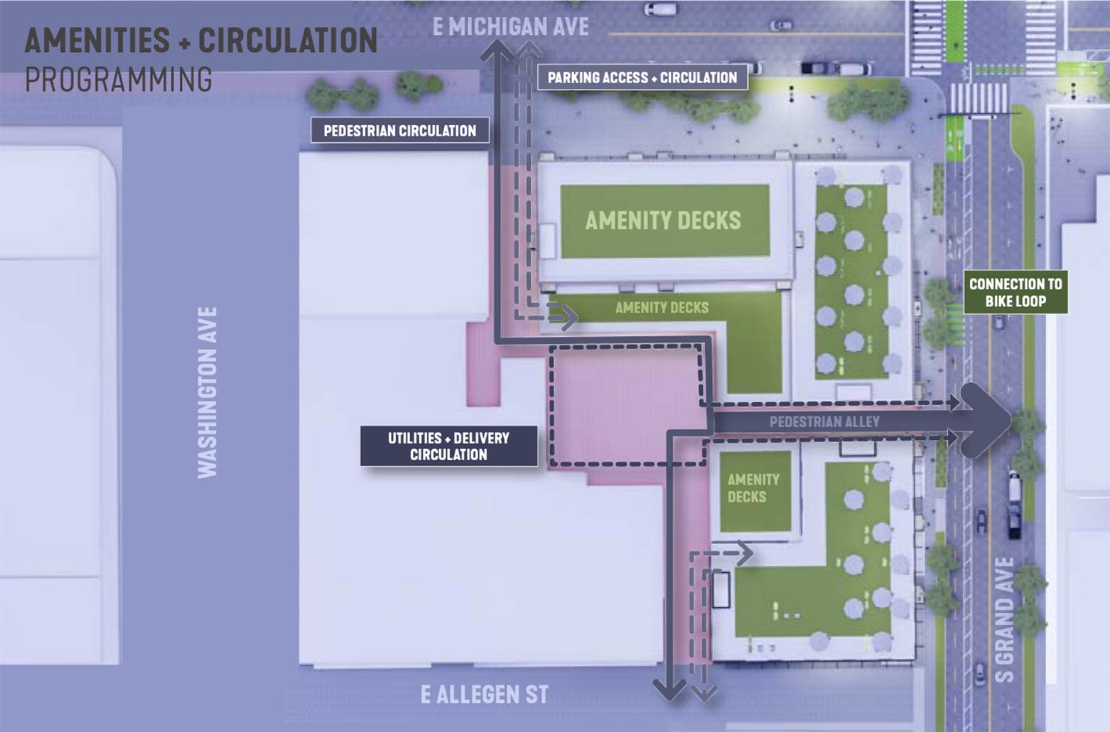 Rendering of possible development opportunity on Grand Ave